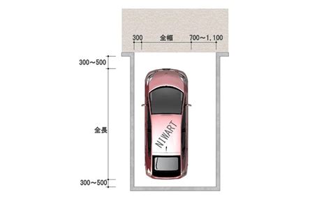 車庫 面積|駐車場の寸法・サイズはどのくらい必要？車庫証明取。